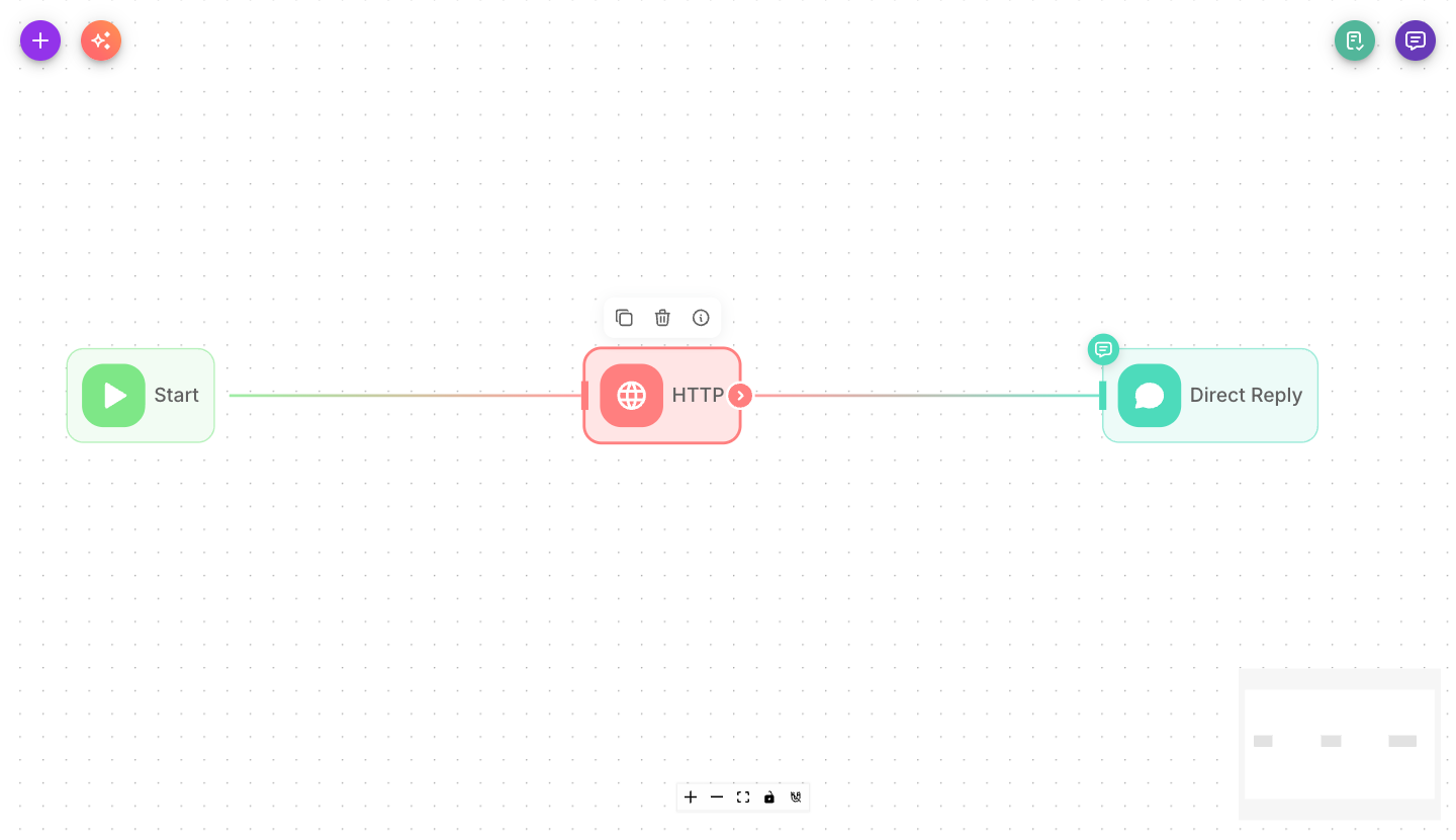 A flow that calls an external API with an HTTP node