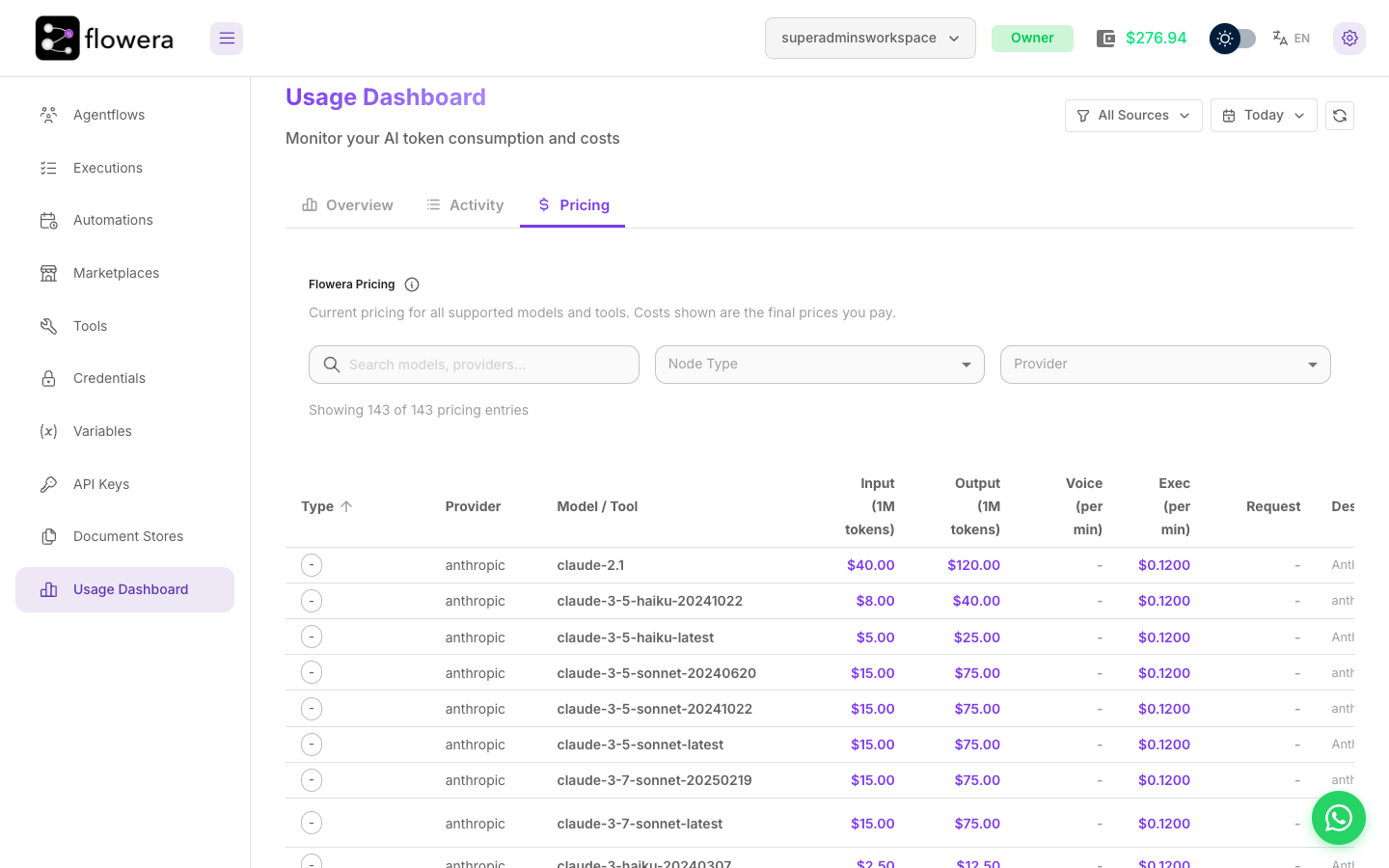 The Pricing tab of the Usage Dashboard, listing every model with its input, output, voice, and execution rates.