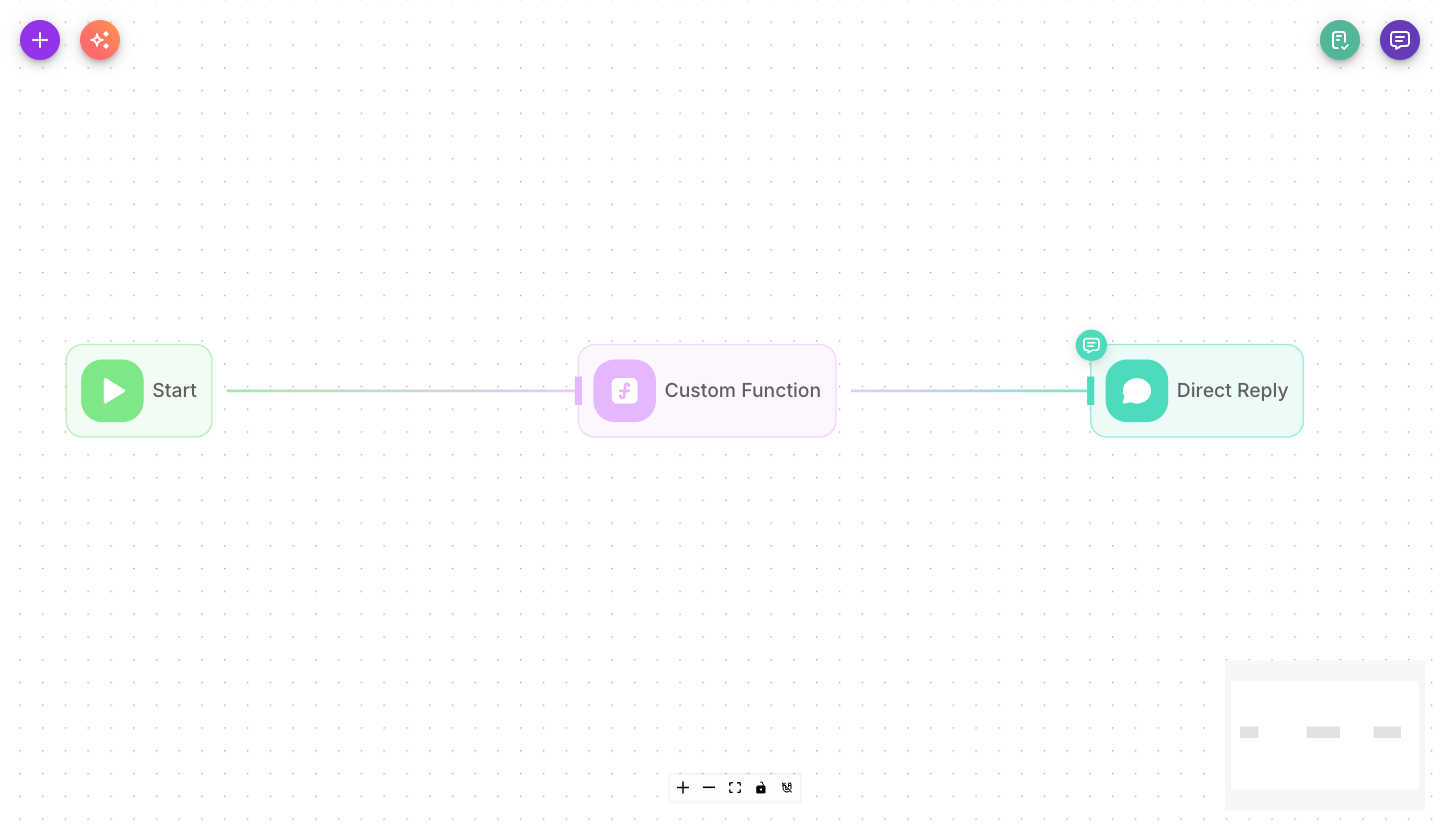 A configured Custom Function node returning a value
