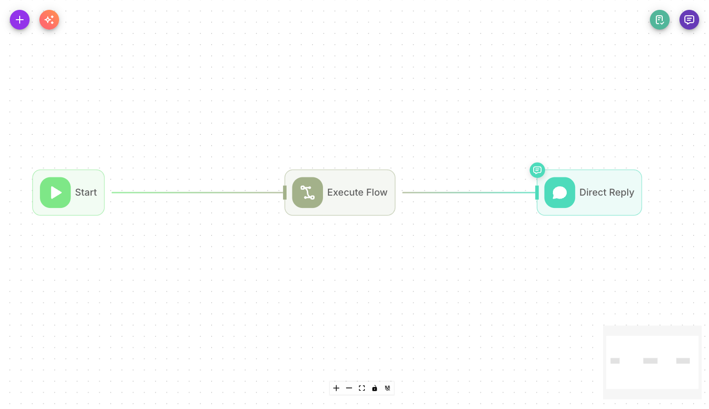An Execute Flow node running another flow as a step