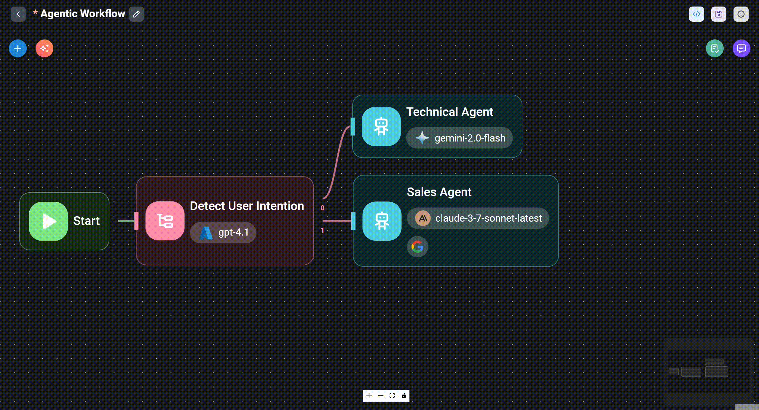 Building and running an AgentFlow in Flowera
