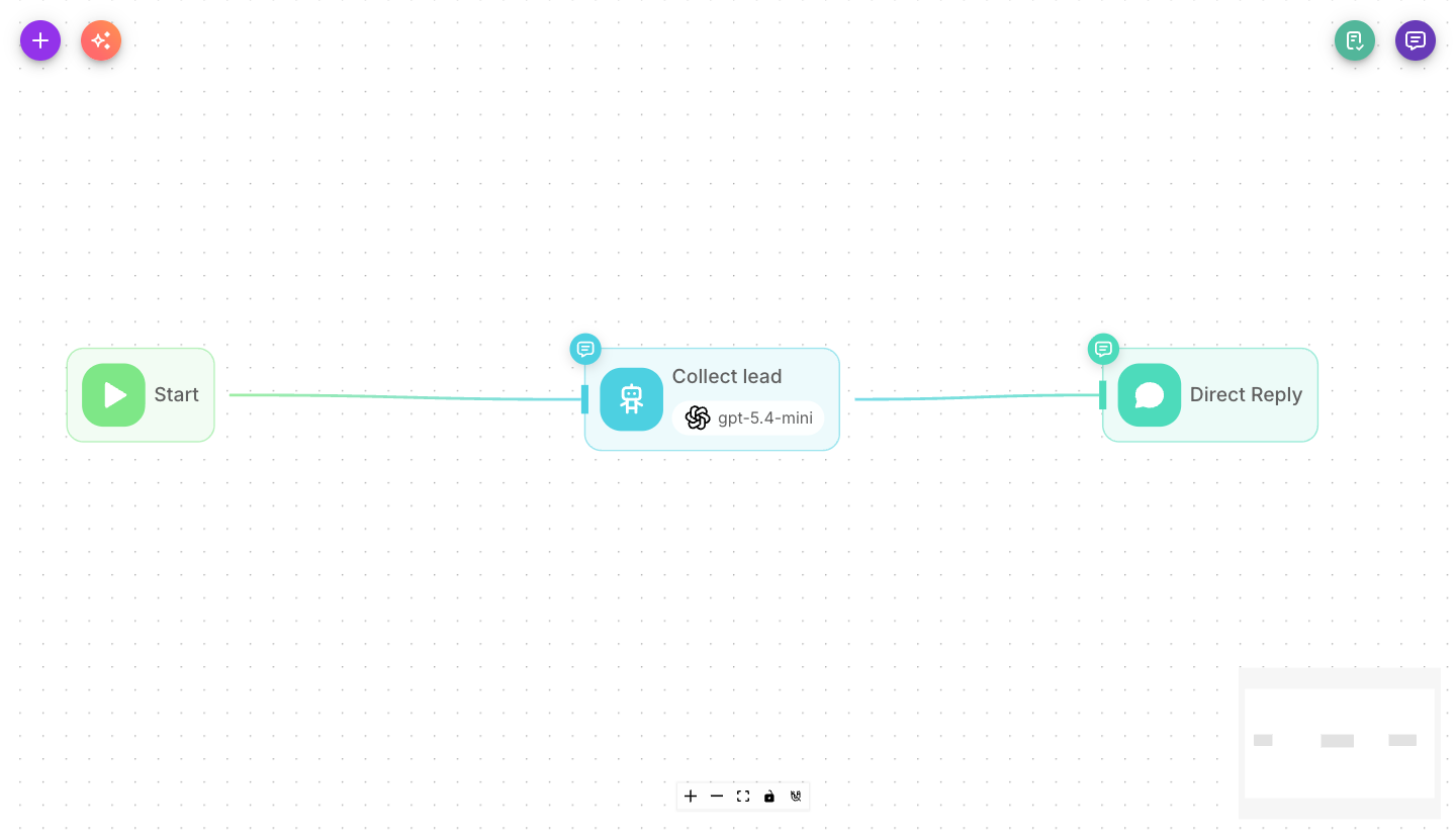 The full lead collector flow: Start, Agent and Direct Reply