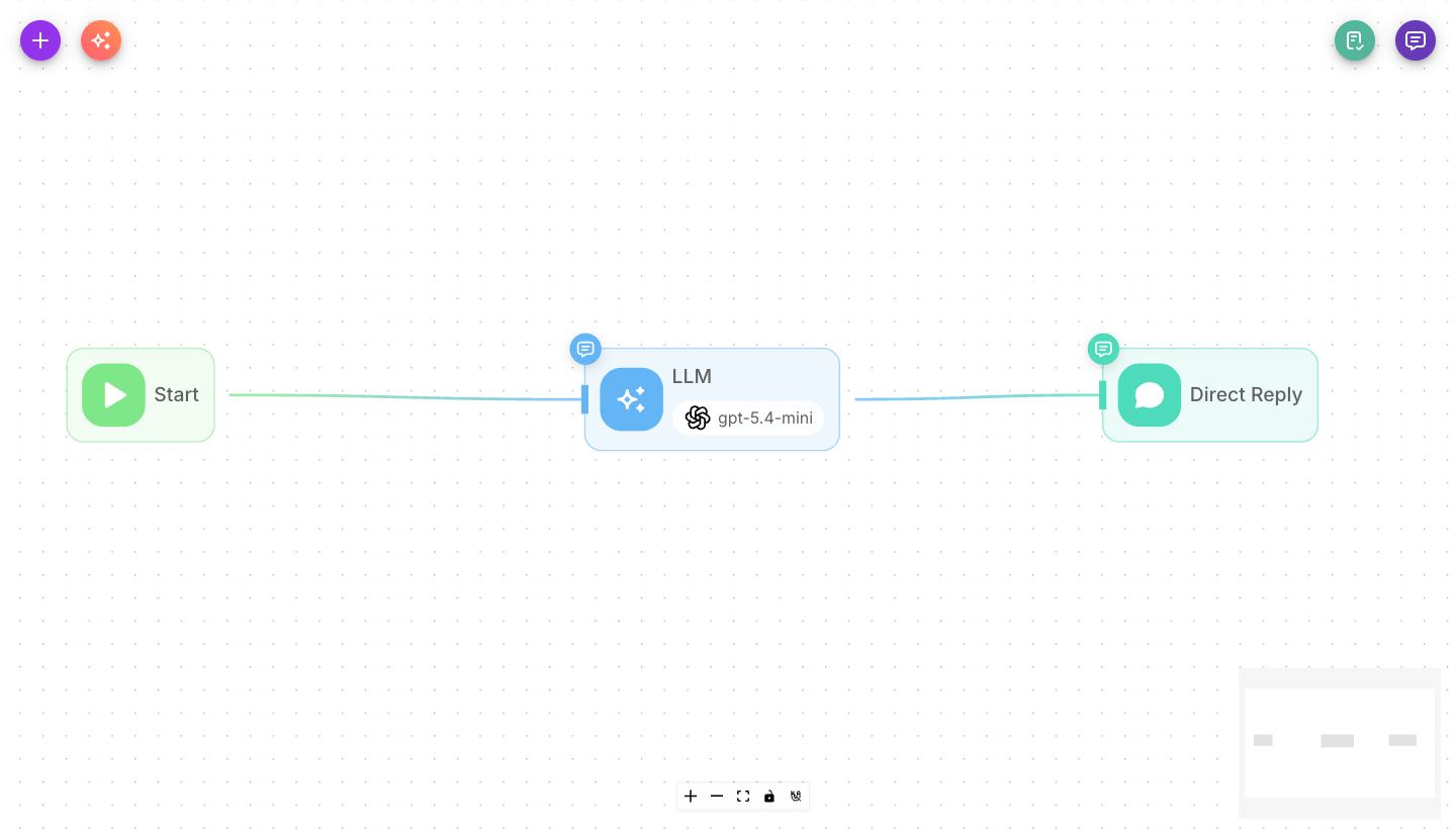 LLM node configured with a model and a System message