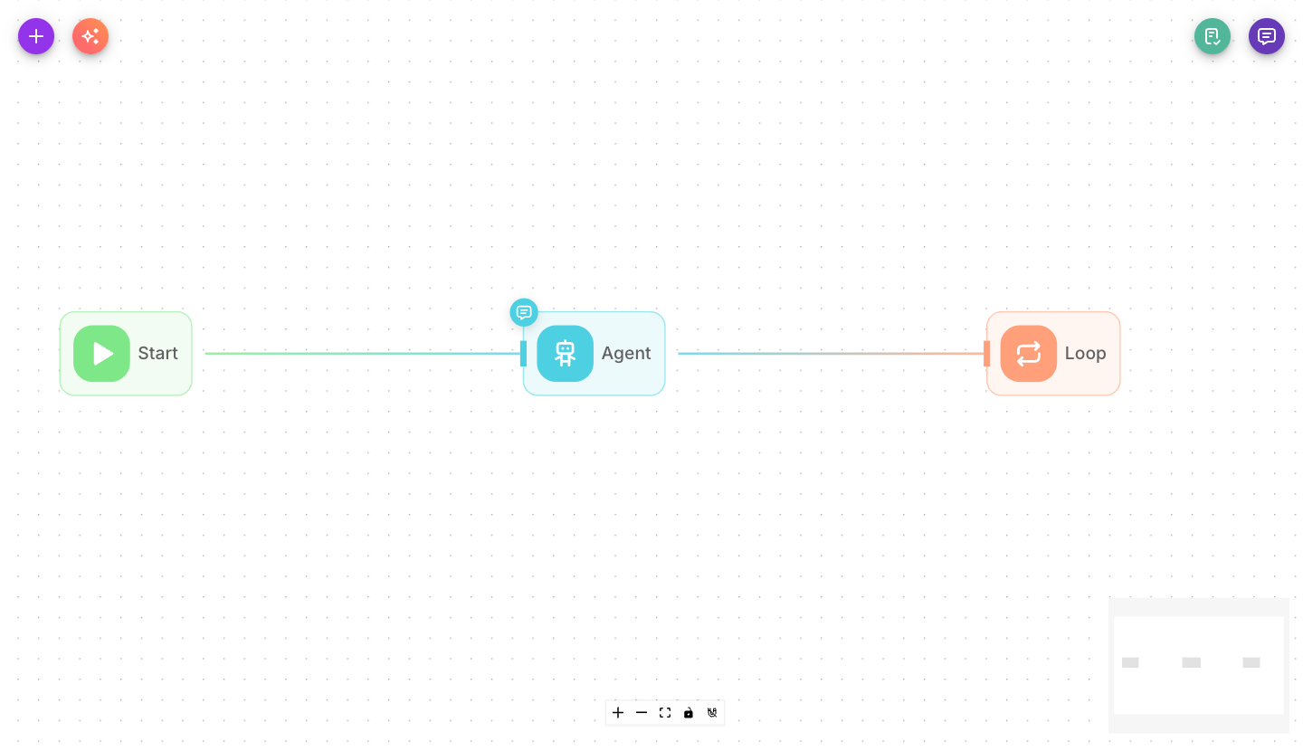 A Loop node pointing back to an earlier node in the flow