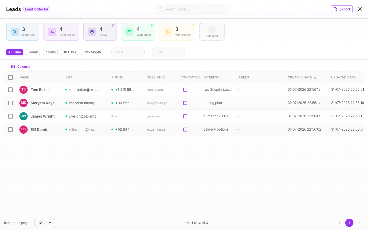 The View Leads dialog: stat cards along the top, toolbar, and the leads data grid below.