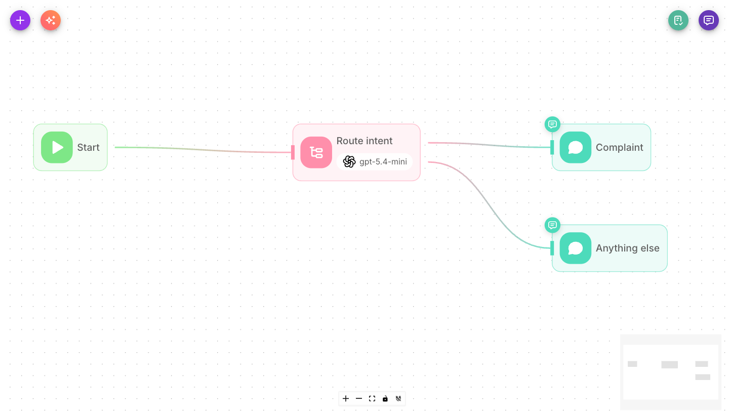 Start connected to a Condition Agent that routes by intent