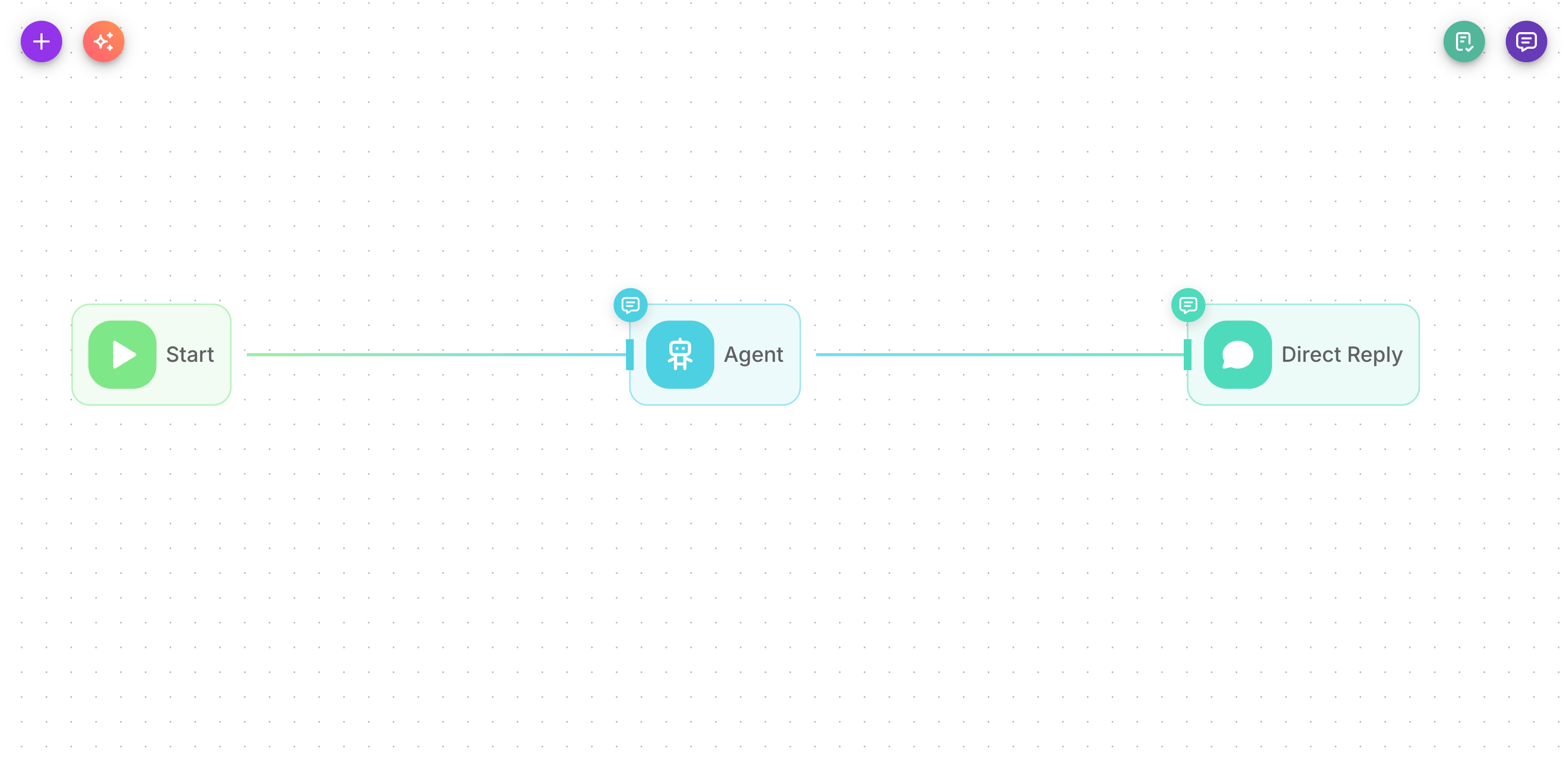 The Start node at the beginning of a flow on the canvas