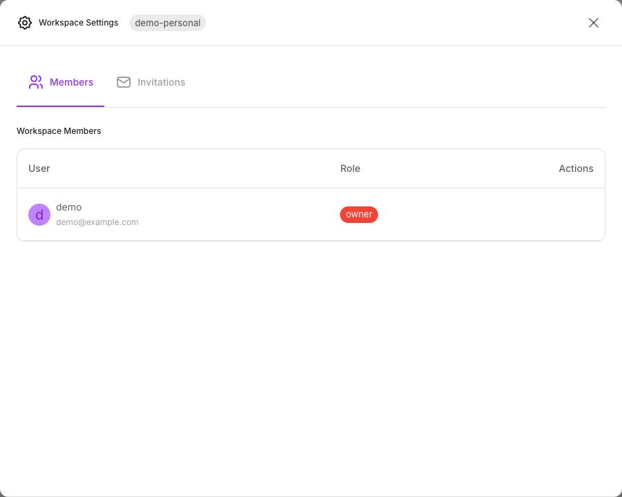 Workspace Settings with the Members tab and each member's role.