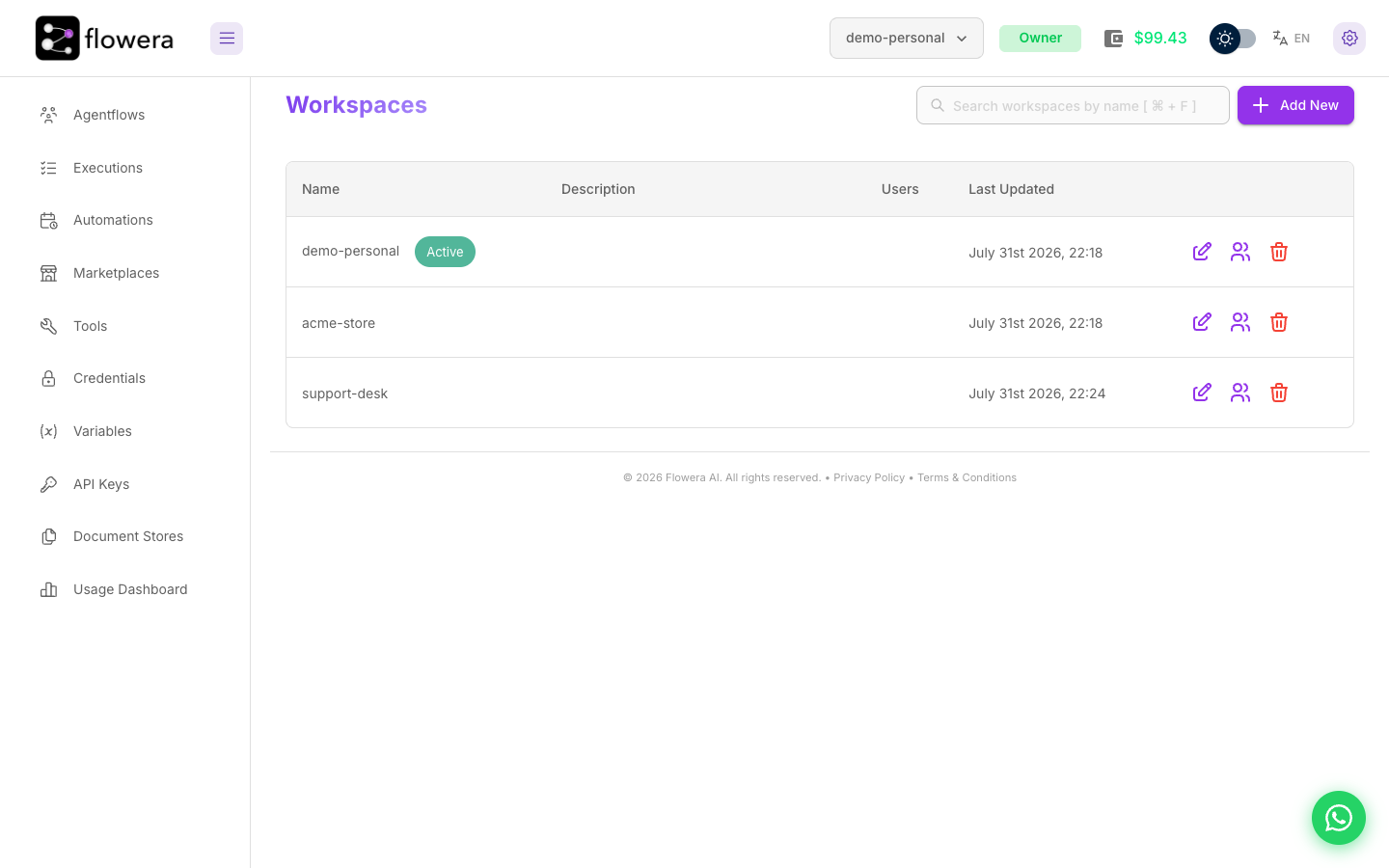 The Workspaces page listing the account's workspaces.