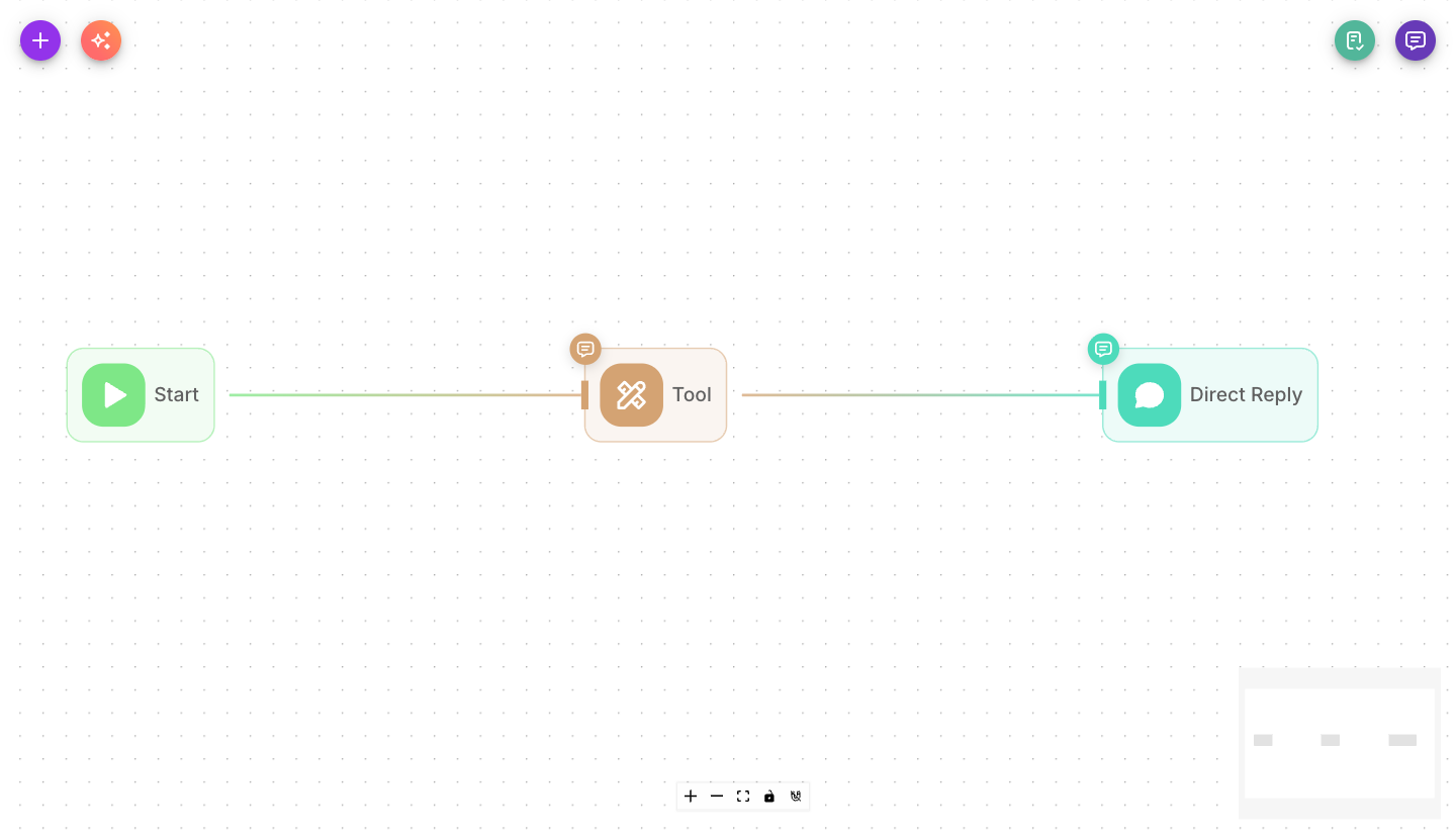 Tool node configured to use the Calculator tool