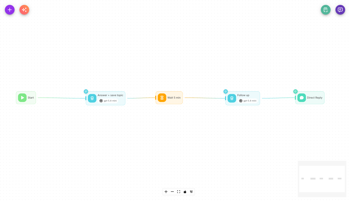 Bir akış açıkken AgentFlow canvas editörü